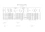 do excel data entry payroll and salary sheet in 24 hours